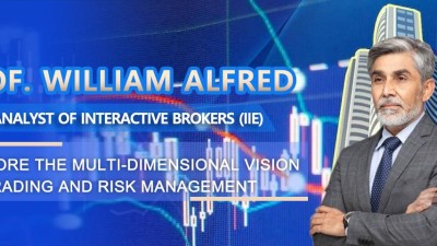 Prof. William Alfred, Chief Analyst of Interactive Brokers (IIE) Explore the Multi-dimensional Vision of Trading and Risk Management